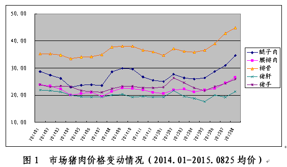 QQ图片20150825171341.png