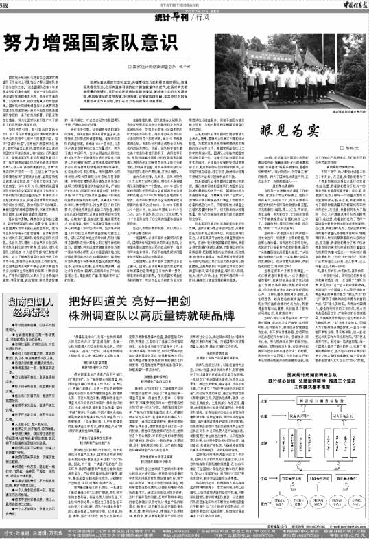 湖南总队统计行风建设巡礼活动专版